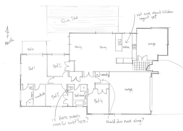 new home build process